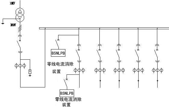 BS系列零线电流消除装置（BSNLPB）(图3)